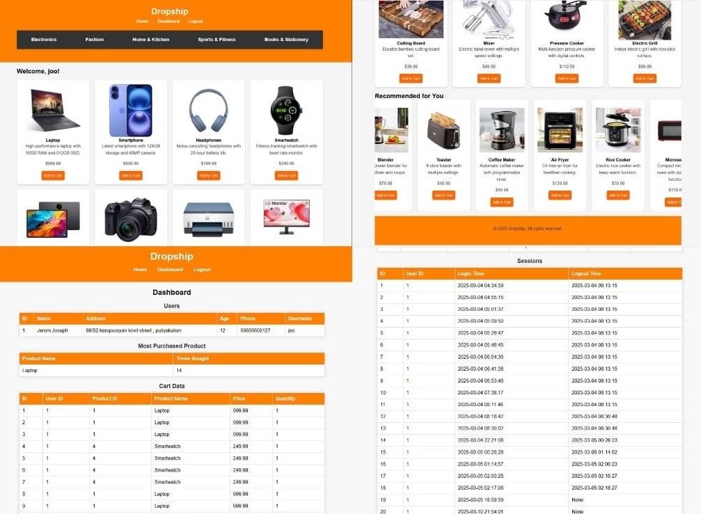E-commerce